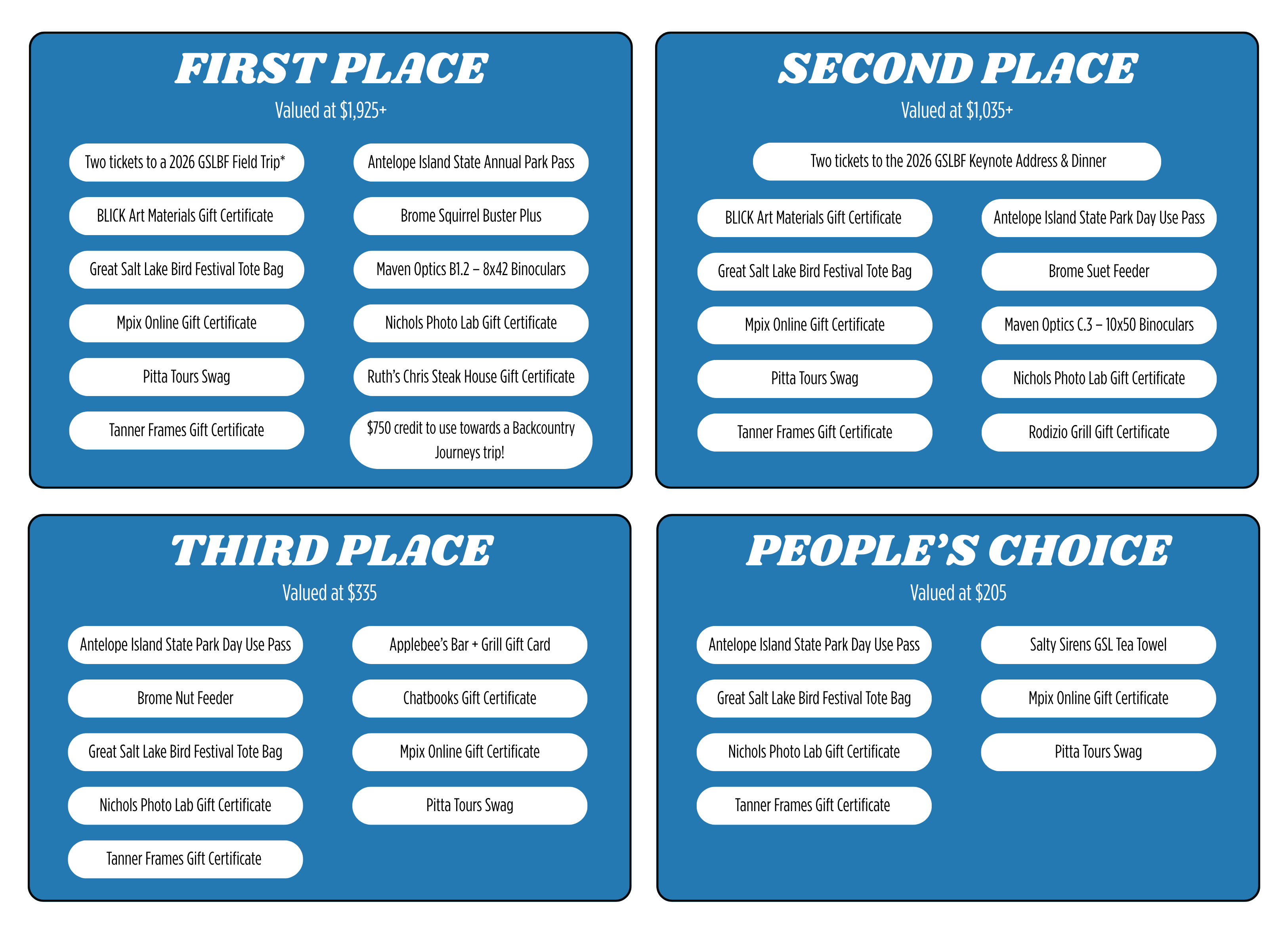 Photo Contest Prizes