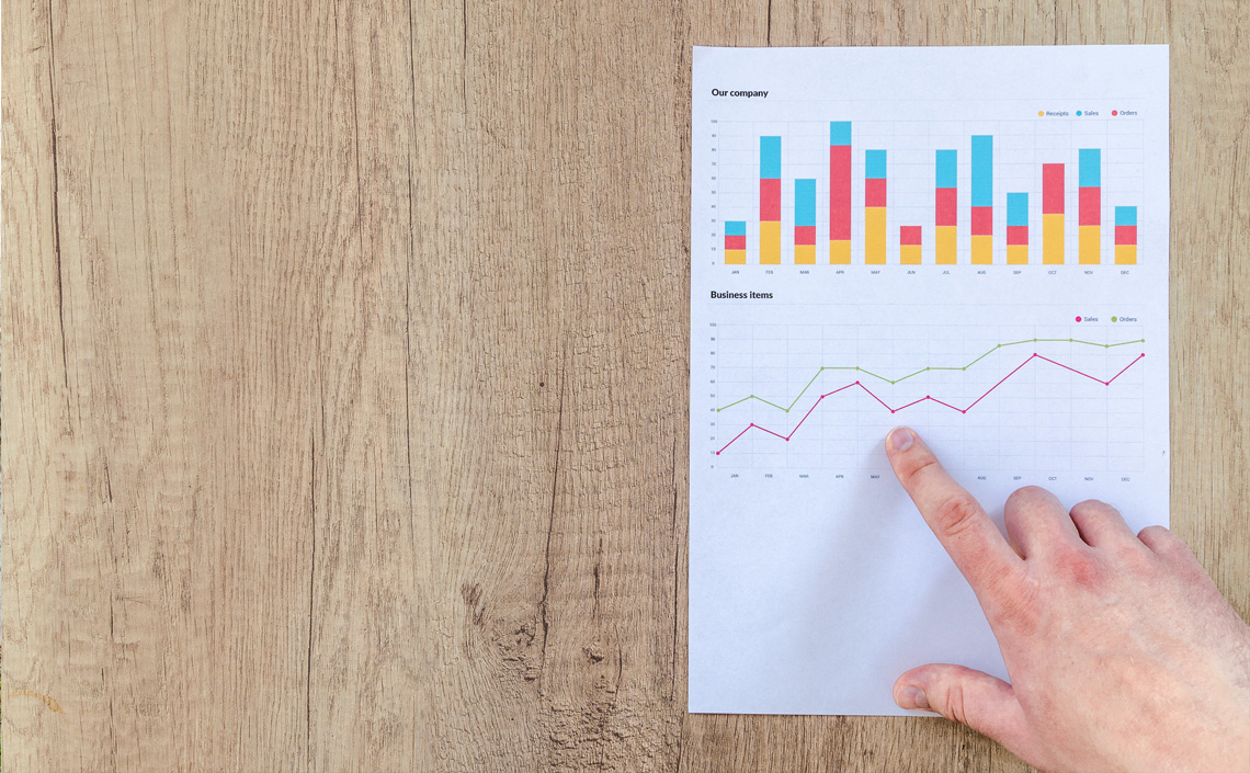 Bar charts