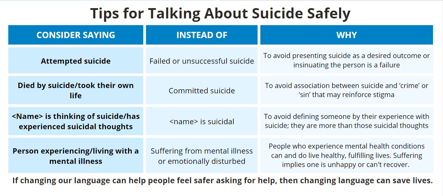 tips for talking about suicide safely