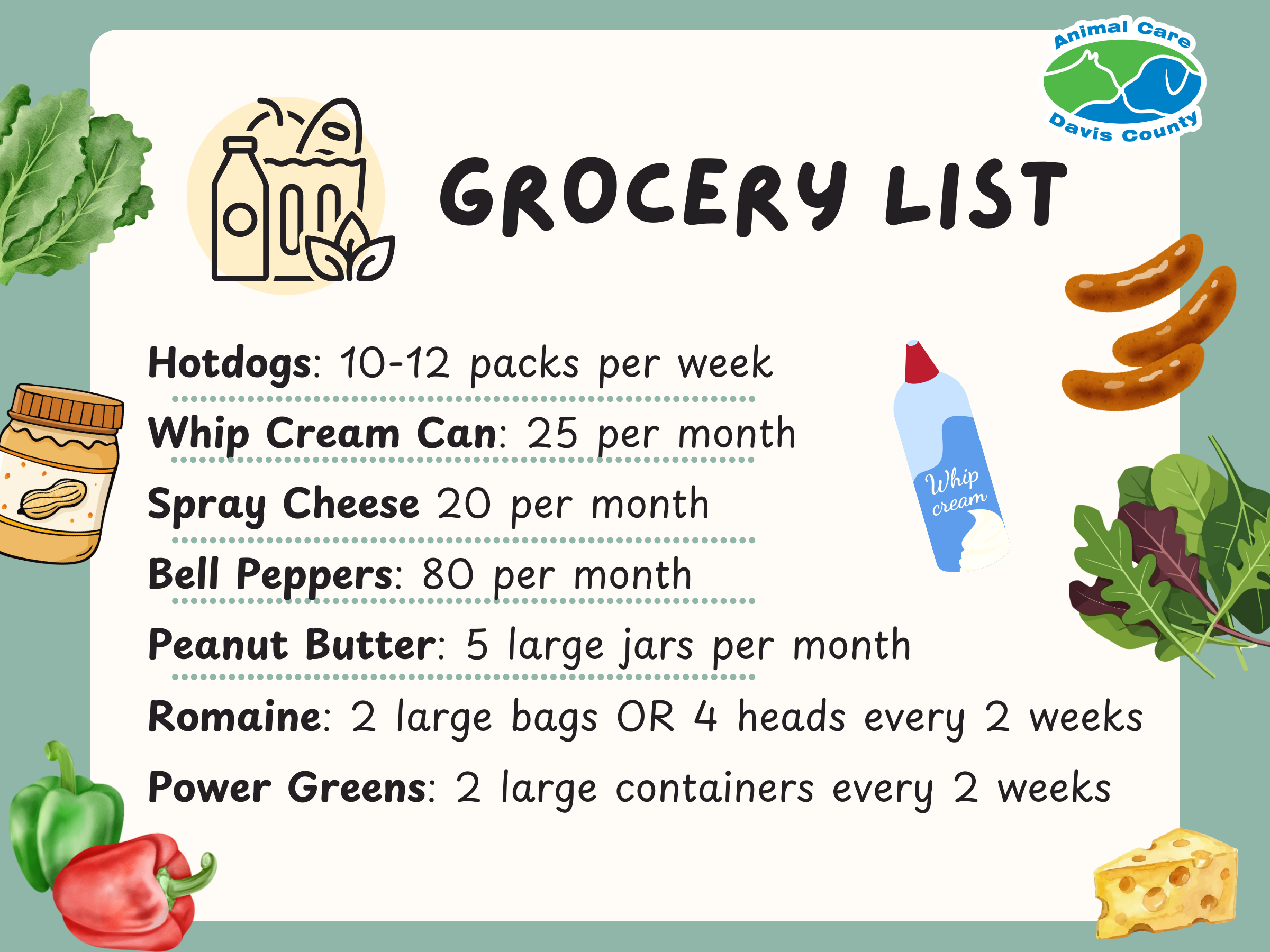 Donation Grocery List
