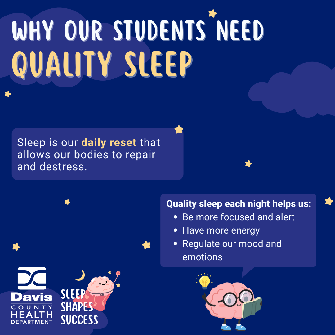 BacktoSchoolandSleepHealthGeneralOverview