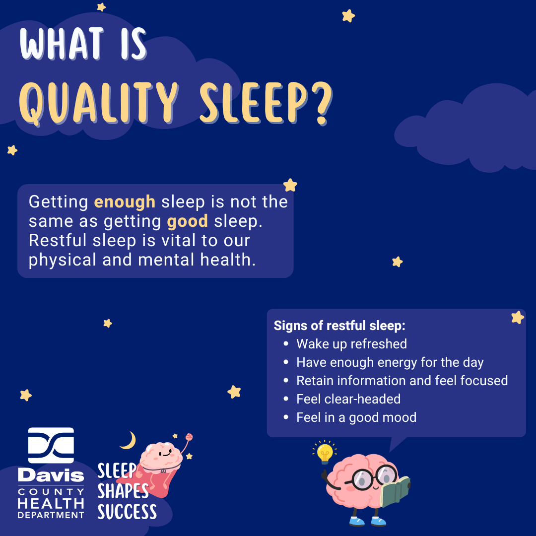 BacktoSchoolandSleepHealthGeneralOverview