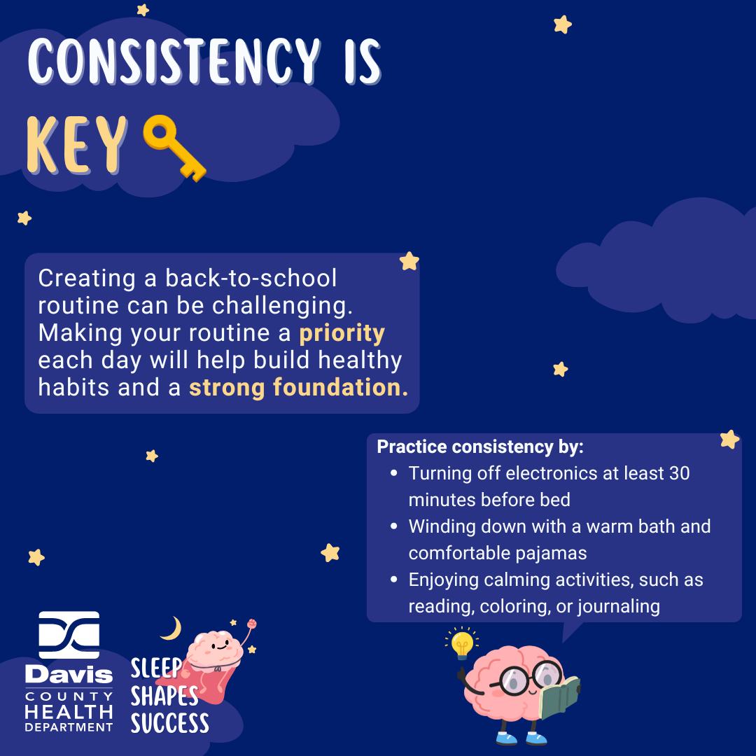BacktoSchoolandSleepHealthGeneralOverview